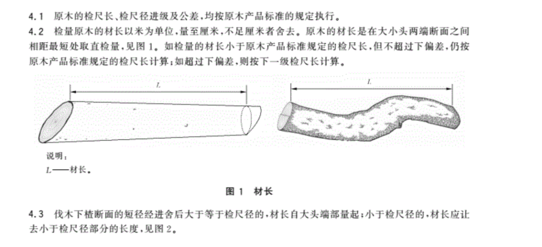 朋说丨浅论“标准”的著作权法保护(图3)