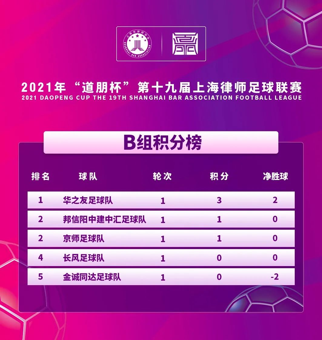 道听丨“道朋杯”开幕式及首轮战报(图32)