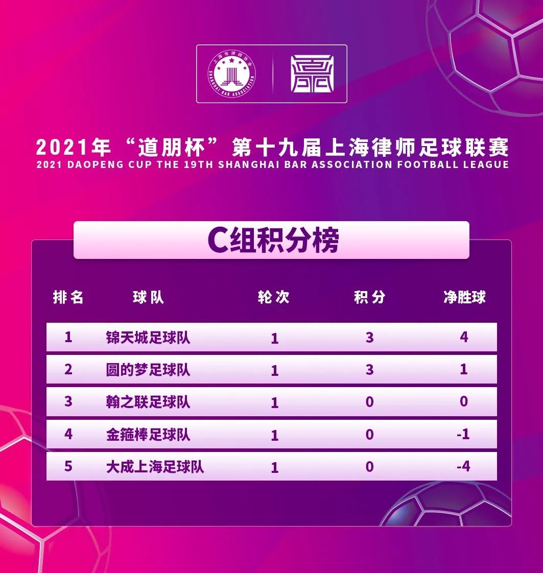 道听丨“道朋杯”开幕式及首轮战报(图33)