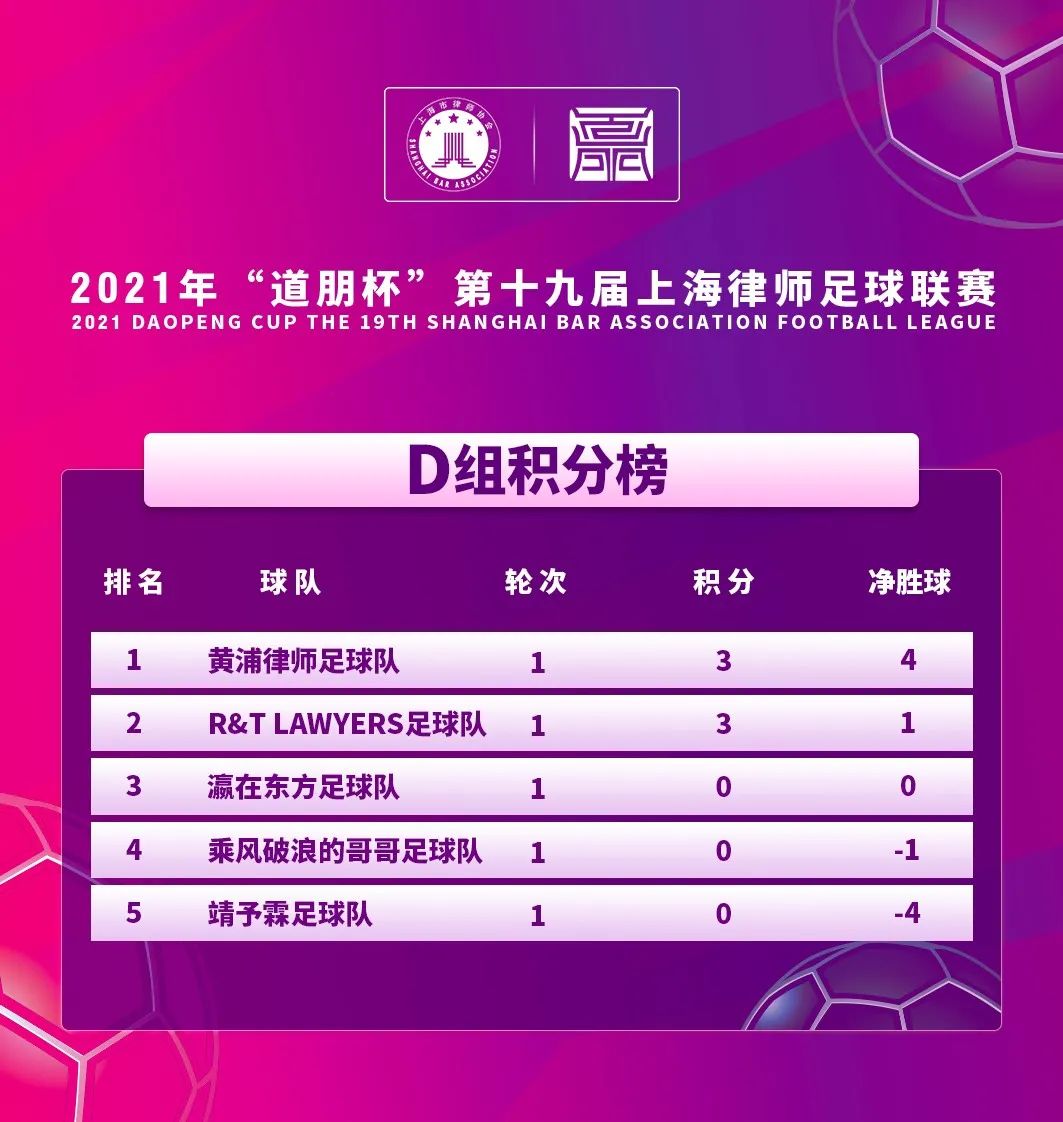 道听丨“道朋杯”开幕式及首轮战报(图34)