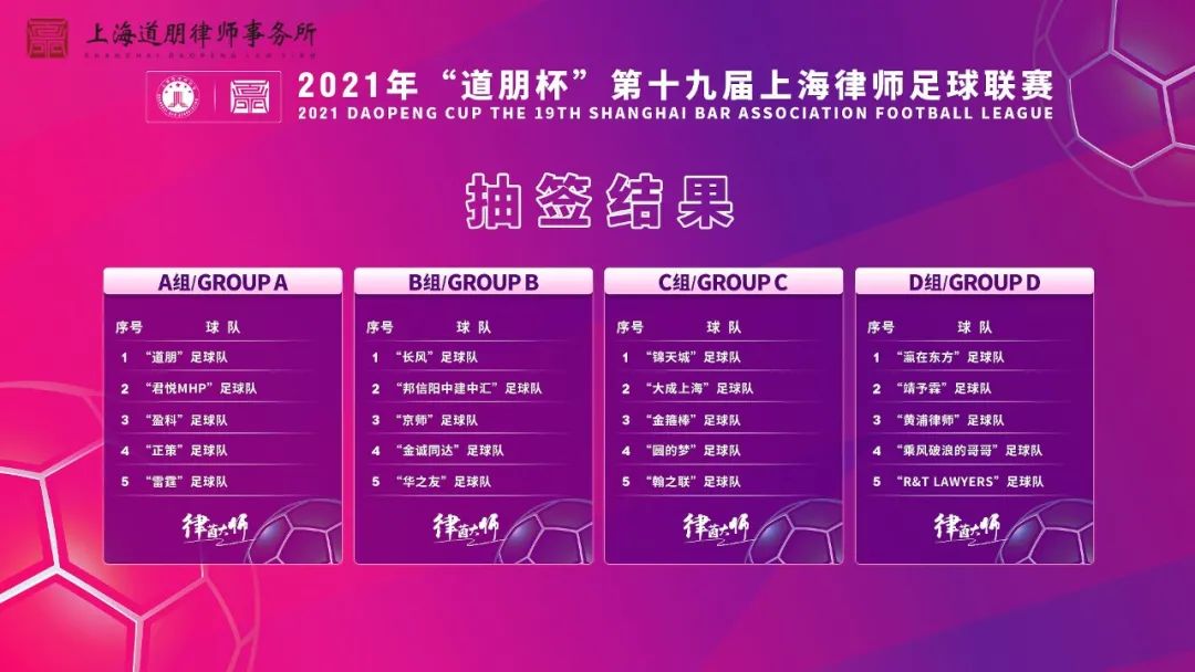道听丨“道朋杯”诸强毕至,二十强分组落定!(图7)