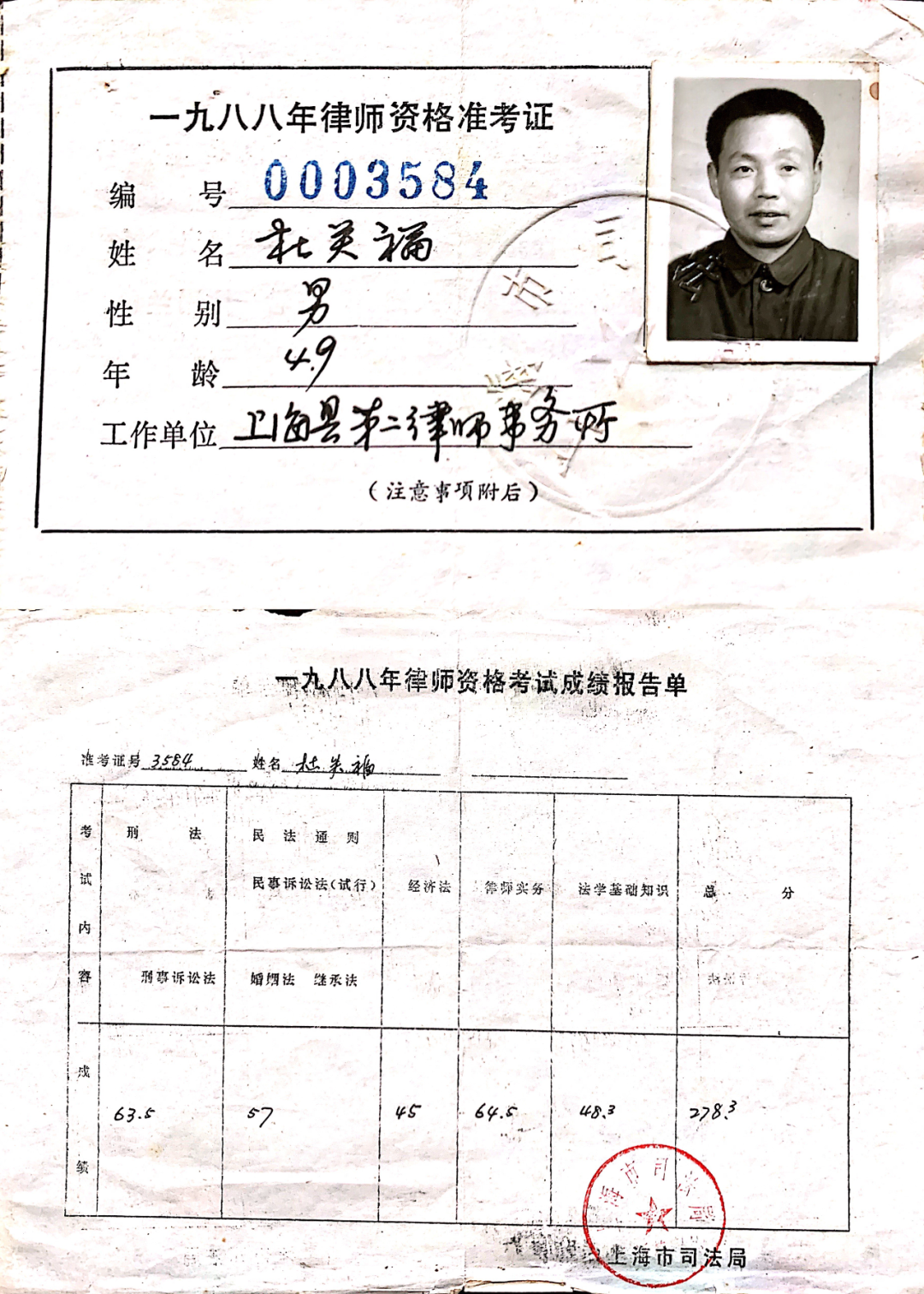 朋说丨杜关福：老顽童的1988(图7)