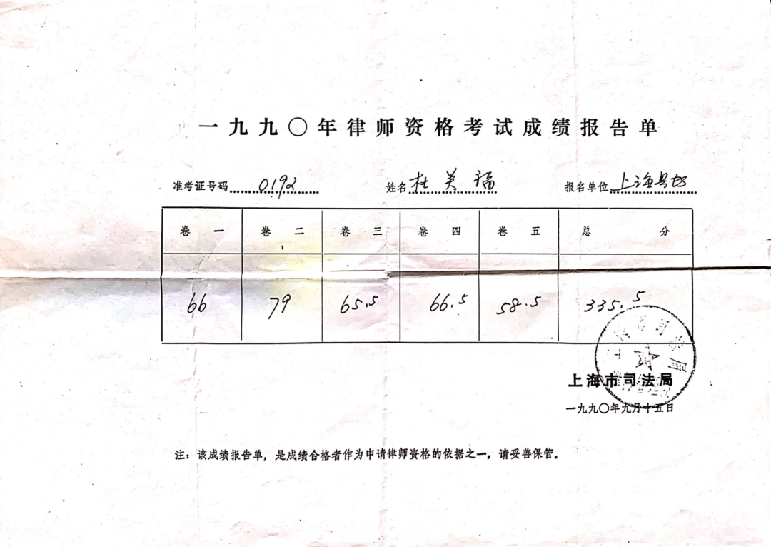 朋说丨杜关福：老顽童的1988(图9)