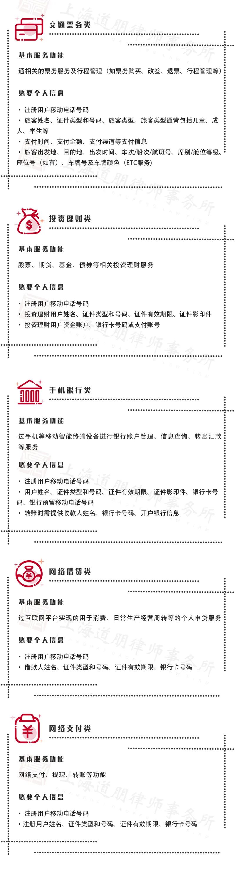 朋说丨必要信息，谁主沉浮（文末附一览表）(图5)