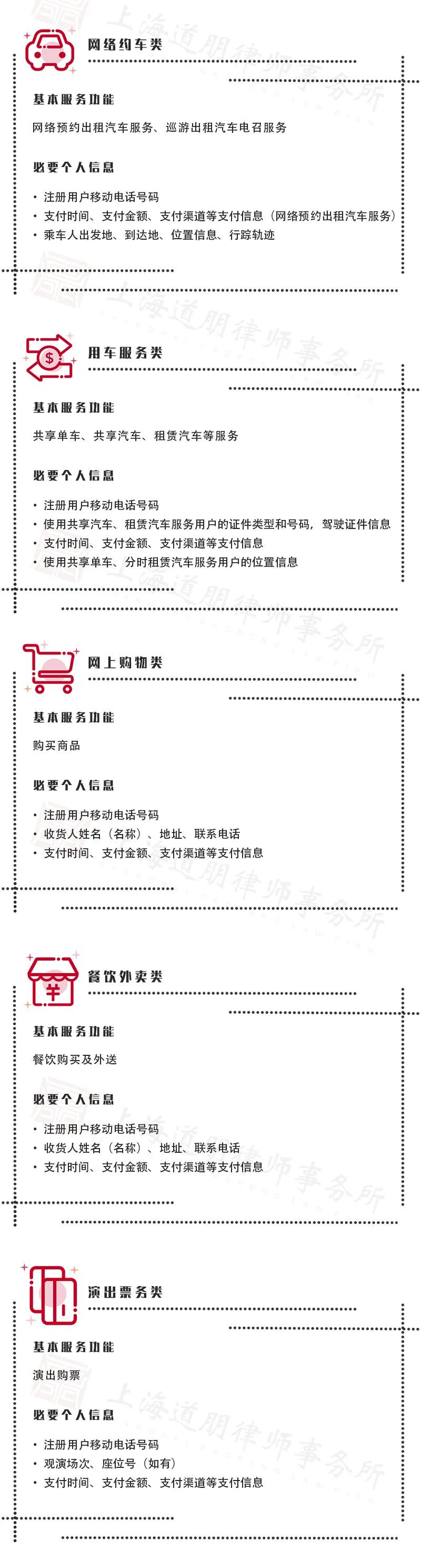 朋说丨必要信息，谁主沉浮（文末附一览表）(图4)