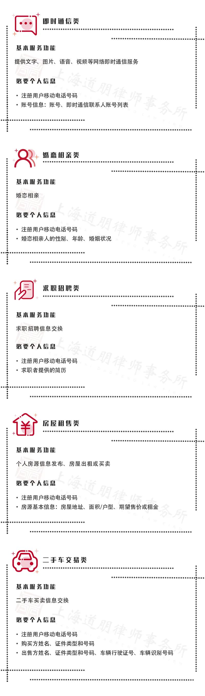 朋说丨必要信息，谁主沉浮（文末附一览表）(图6)