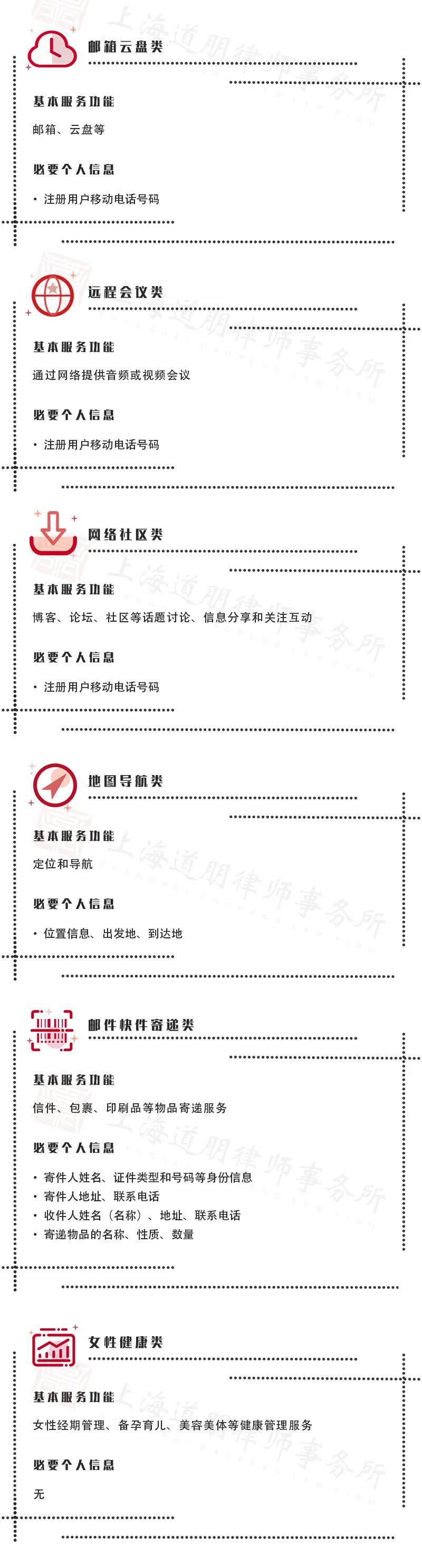 朋说丨必要信息，谁主沉浮（文末附一览表）(图8)