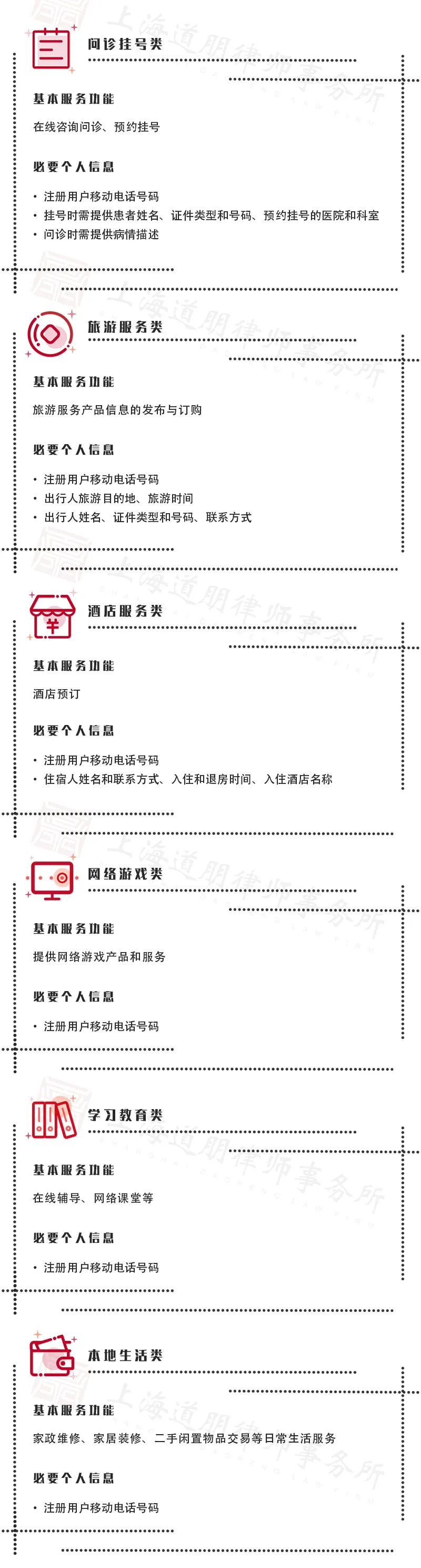 朋说丨必要信息，谁主沉浮（文末附一览表）(图7)