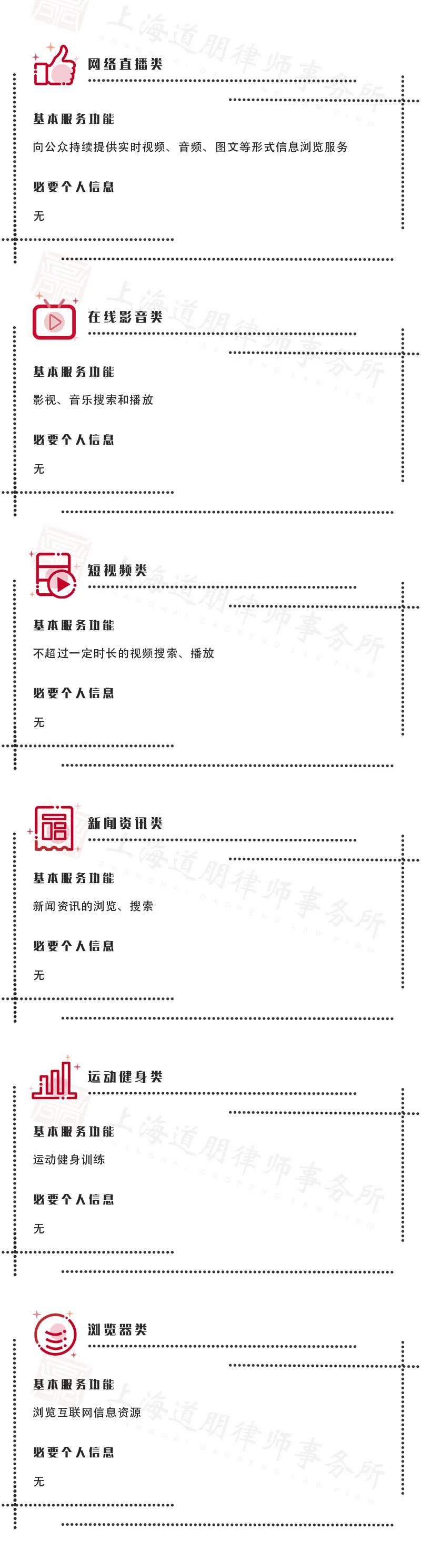 朋说丨必要信息，谁主沉浮（文末附一览表）(图9)