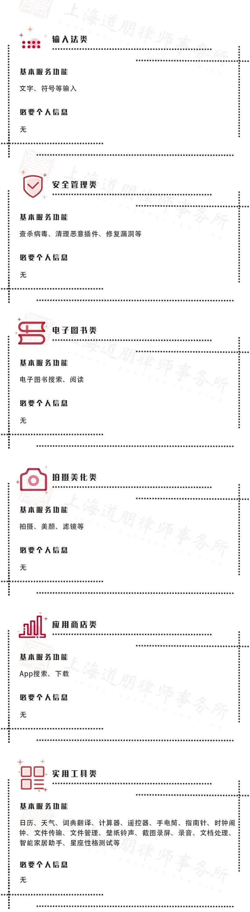 朋说丨必要信息，谁主沉浮（文末附一览表）(图10)