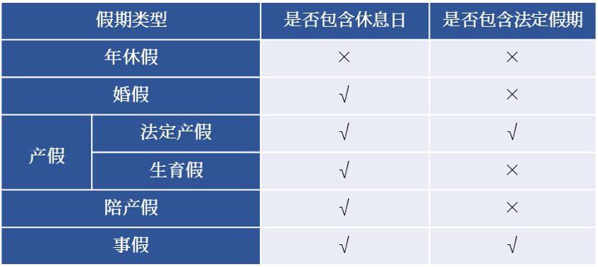 朋说丨疫情下的春节打工人系列——企业篇(图3)