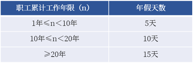 朋说丨疫情下的春节打工人系列——企业篇(图2)