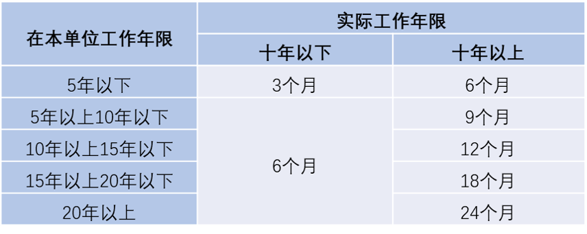 朋说丨疫情下的春节打工人系列——劳动者篇(图3)