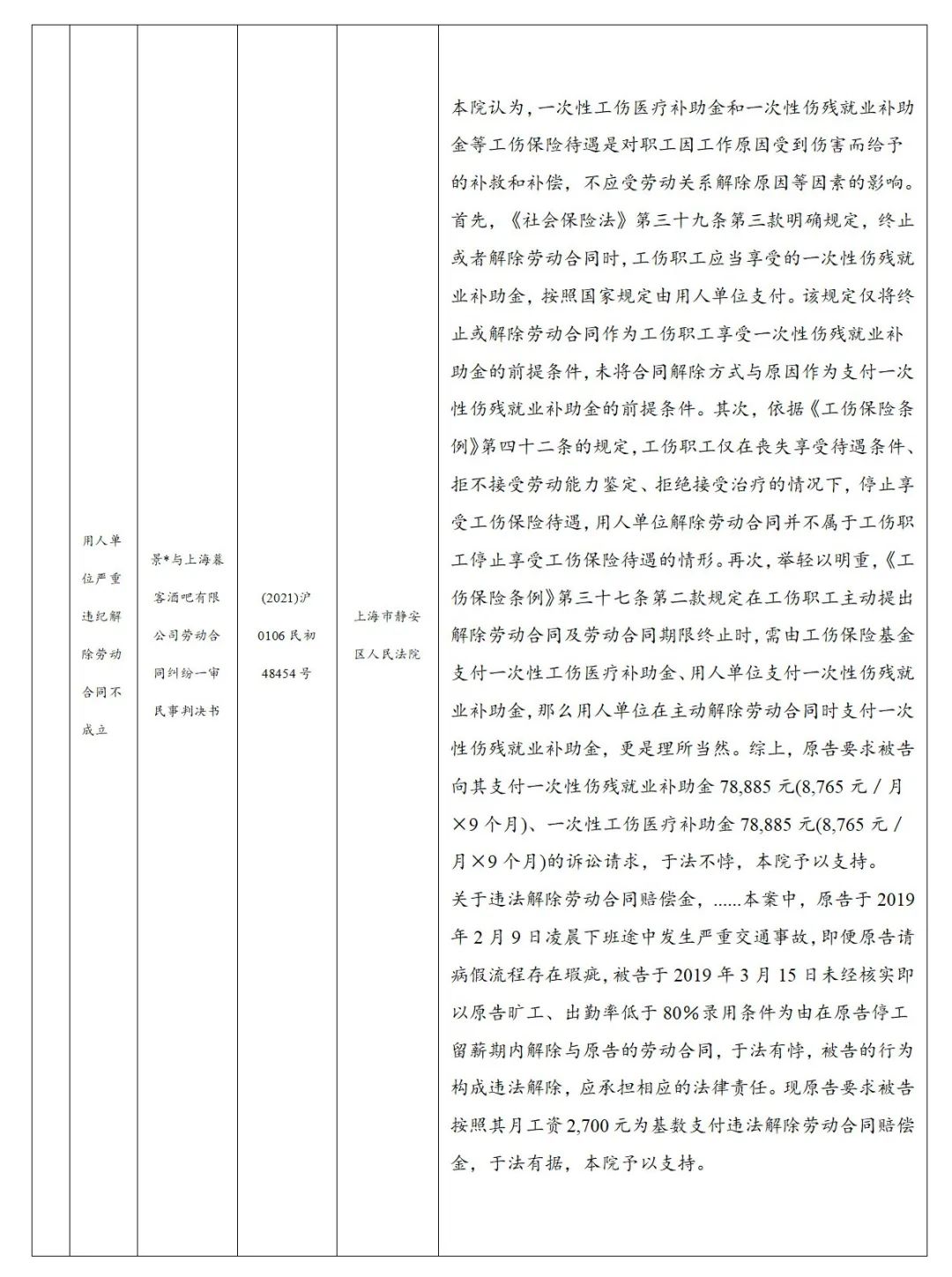 朋说丨劳动关系知识库第35期：人力资源合规月刊（2025年6月第28期）(图5)