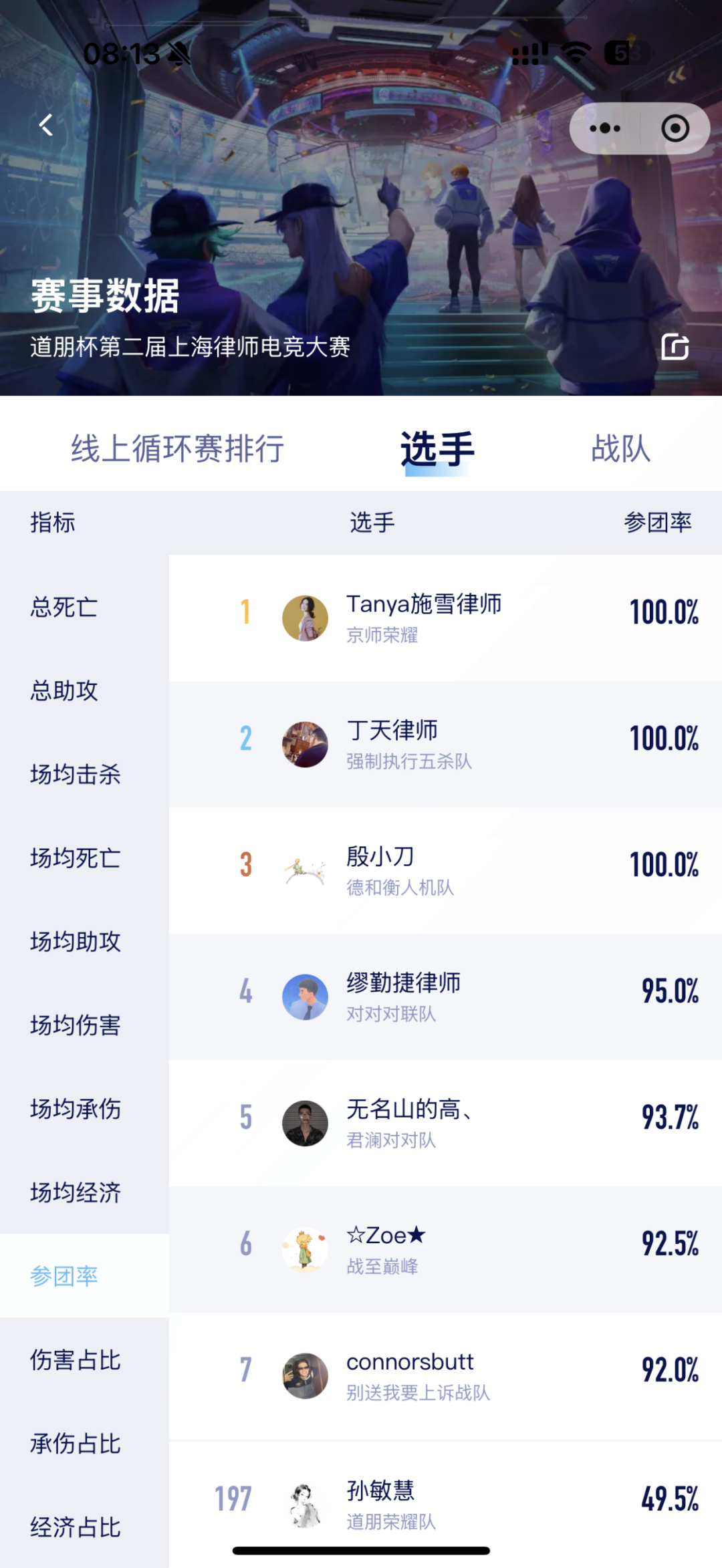 道听丨32强荣耀集结，共赴巅峰之约！2025年“道朋杯”上海律师电子竞技大赛第三周赛况速递(图6)