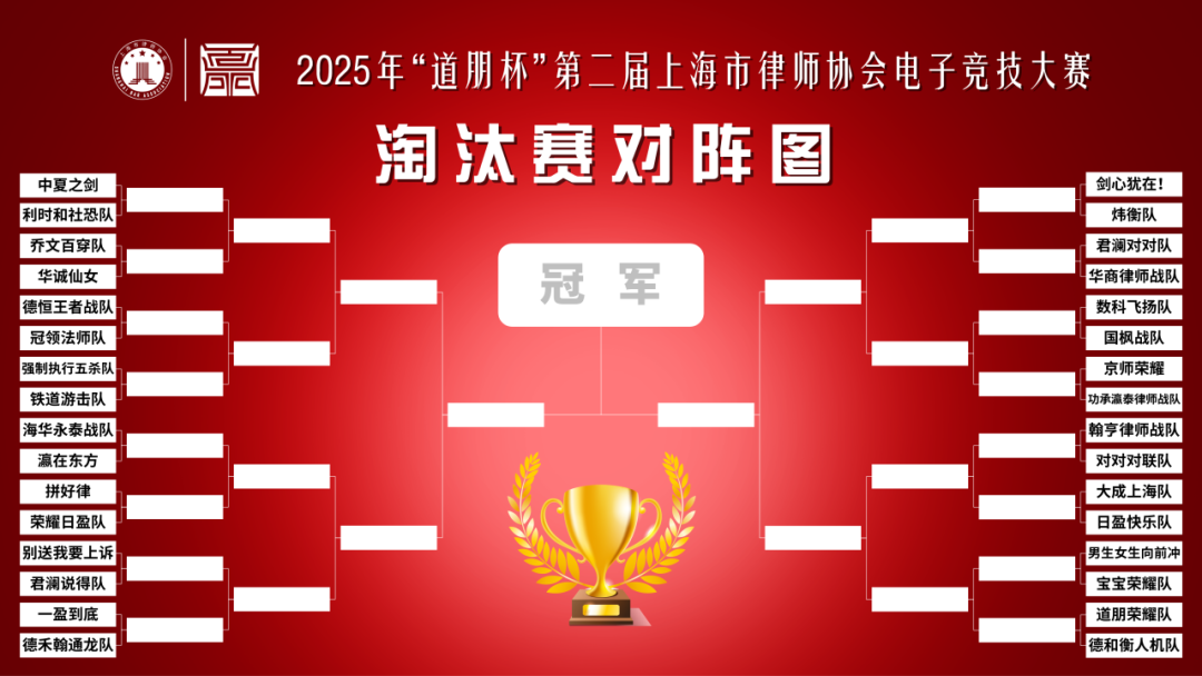 道听丨思辨之锋，竞逐之芒——2025年“道朋杯”第二届上海律师电子竞技大赛法律论坛与淘汰赛热力开启(图3)