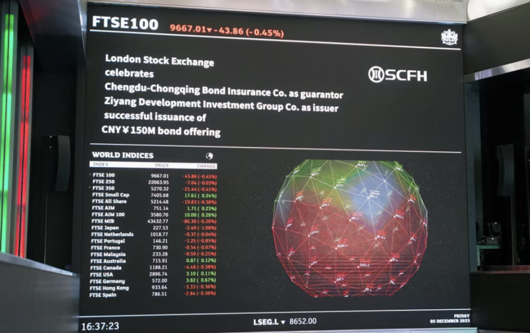 道听丨道朋助力资阳发展1.5亿元人民币伦交所上市债券成功发行(图2)