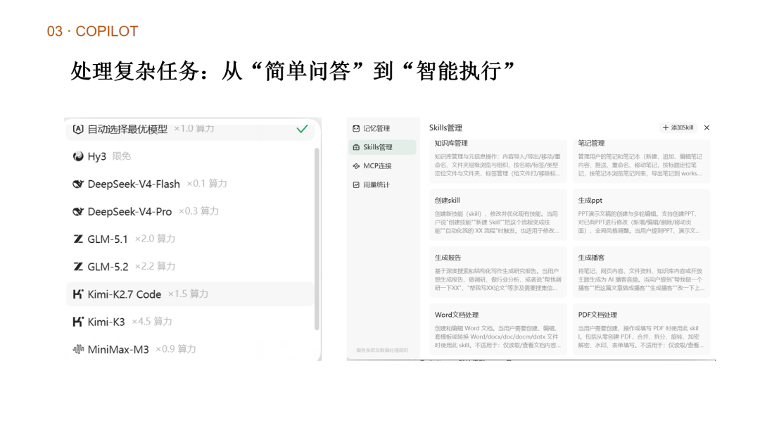 道听 | “智驭AI·赋能实务”AI工具分享会圆满举行(图7)