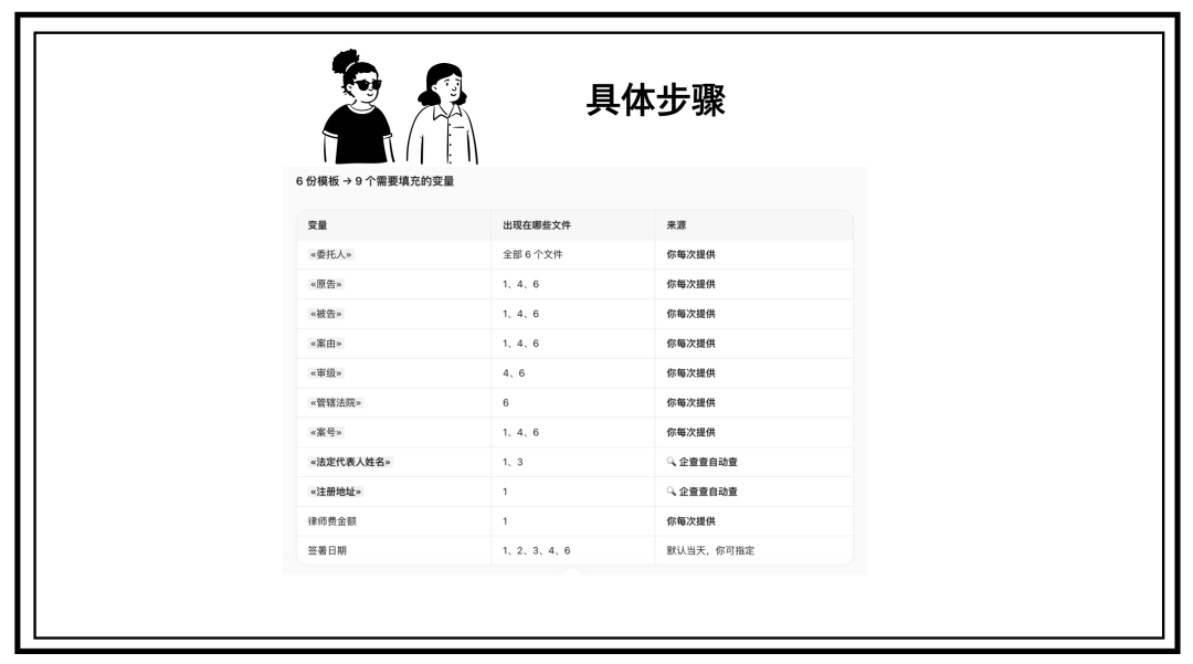 道听 | “智驭AI·赋能实务”AI工具分享会圆满举行(图11)