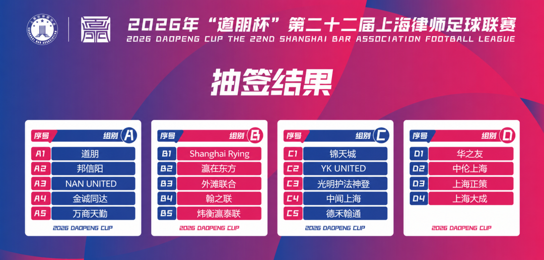 道听 | 2026年“道朋杯”第二十二届上海律师足球联赛抽签仪式暨领队会议圆满举行(图11)